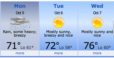 forecast1