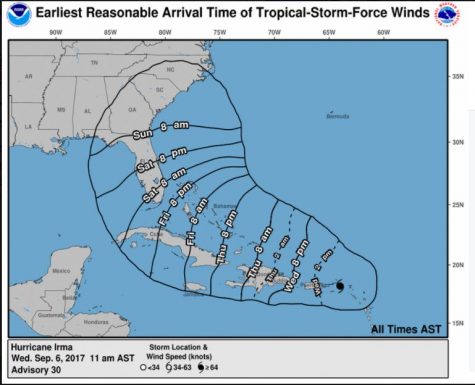 Hurricane Irma Update Calabash NC